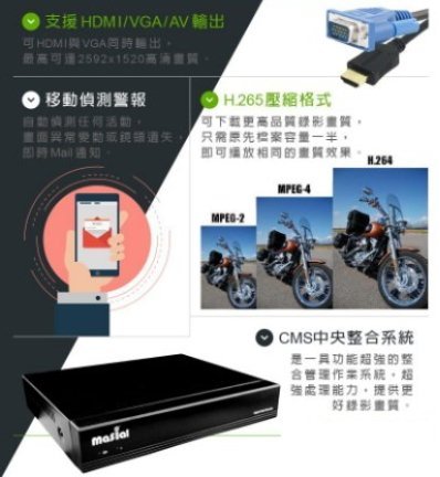 小可取--4路監視器支援500萬畫素!!  H.265壓縮錄影主機 AHD TVI CVI 類比適用DVR!! 遠端監控