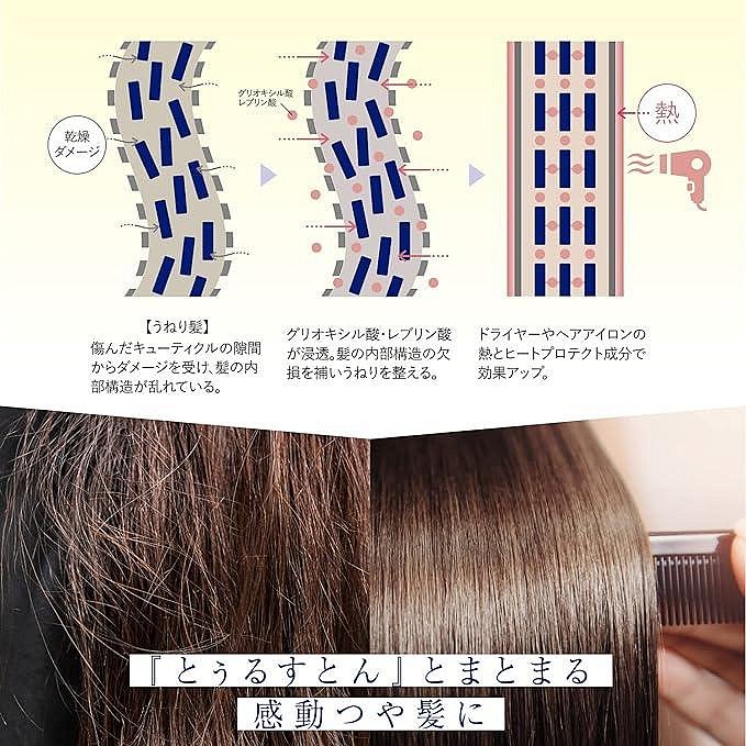 日本 SNS話題✨ Truest 沙龍級 洗髮精 潤髮乳 護髮膜 補充包 酸熱護理 縮毛矯正 髮質受損 頭髮護理