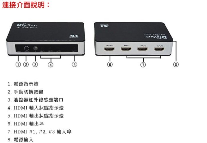 【開心驛站】含稅含運~DigiSun VH731Z 4K2K HDMI三入一出影音切換器