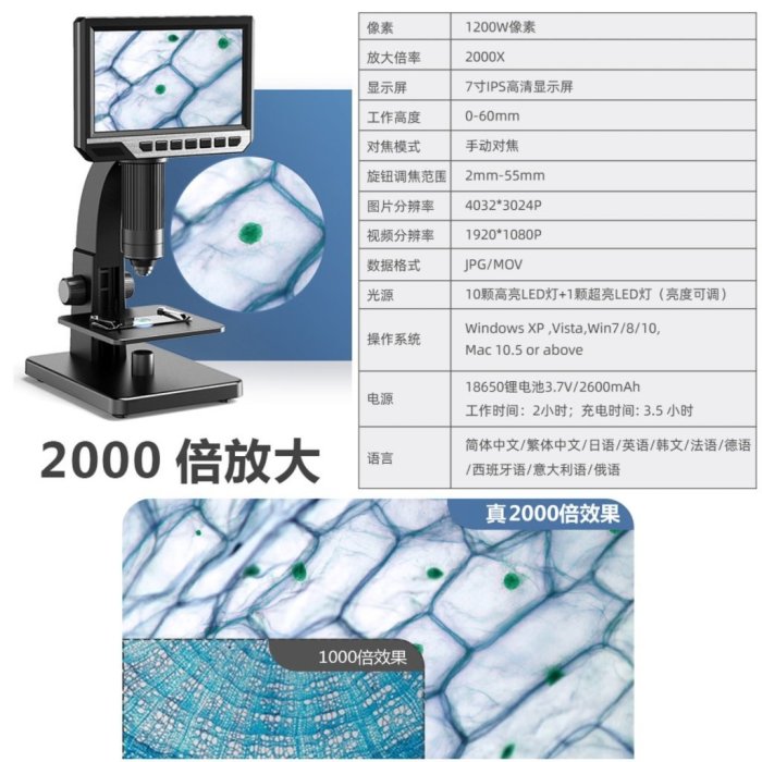 滿千免運💥細胞顯微鏡💥專業顯微鏡 細胞標本 高倍顯微鏡 高清 醫學 生物 養殖疾病 微生物光學顯微鏡