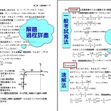 商品縮圖-2