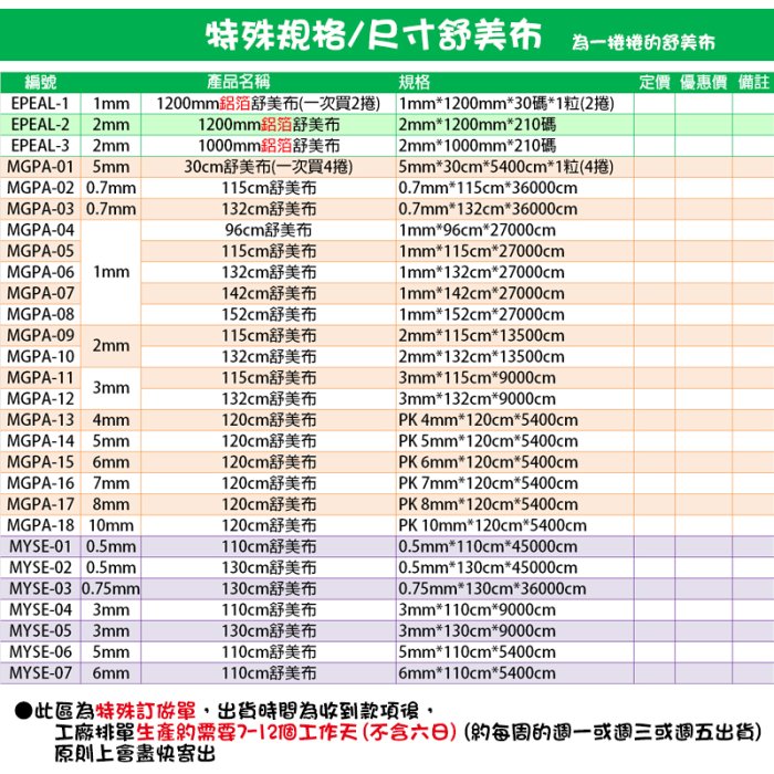 【舒美布厚度1mm/2mm，面寬45公分．一粒(2捲)】1550元含運，EPE發泡布，泡棉，包裝搬運寄貨商品保護