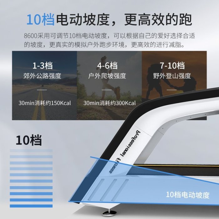 億邁商用跑步機家用室內靜音多功能智能豪華高品質健身房專用器材超夯 精品
