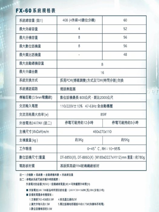 101通訊館~含稅 萬國 FX60(416)+DT-8850D(A)*9 12鍵螢幕話機 來電顯示 電話總機 CEI