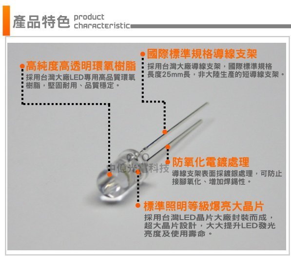 中億~【最高亮度】5mm 15°聚光型led【500顆】 、35000MCD超高亮度LED【各種顏色】品質穩定，光色均勻