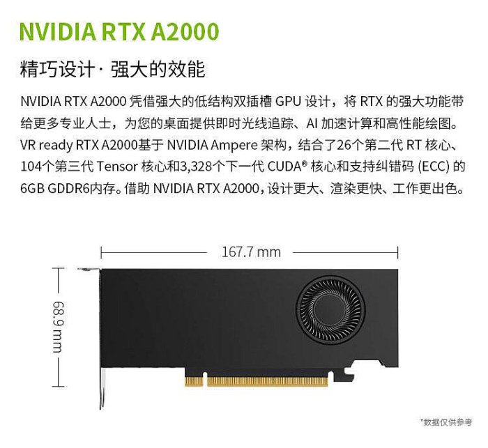 眾誠優品 麗臺NVIDIA RTX A2000 6GB PCIe 4.0 Ampere架構3D建模渲染設計繪 KF886
