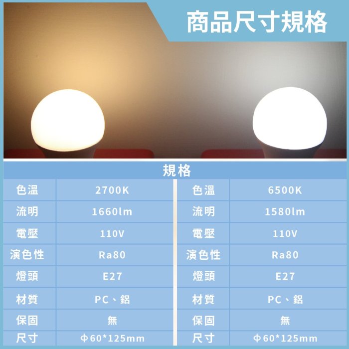 【MY WOO好生活】附發票 歐司朗 OSRAM 23W 白光 黃光 120V E27 螺旋省電燈泡 麗晶燈泡