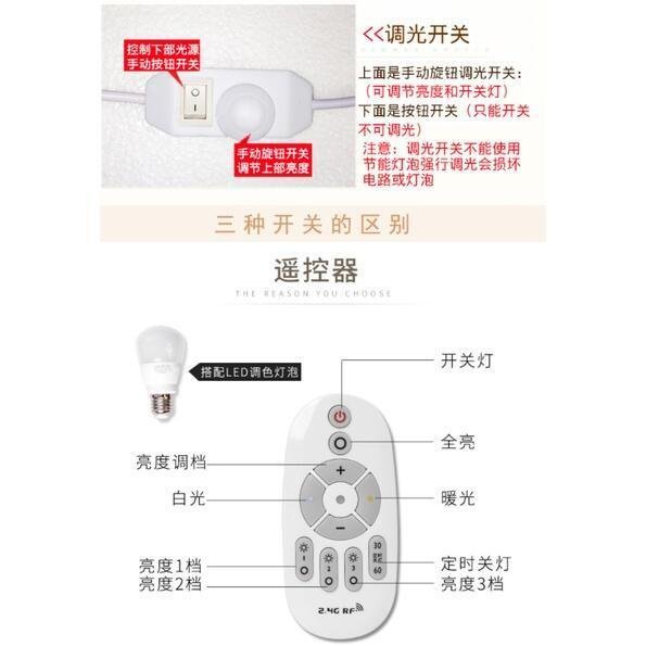 床頭燈臥室【現貨】歐式陶瓷 檯燈 客廳書房個性創意浪漫 可調光