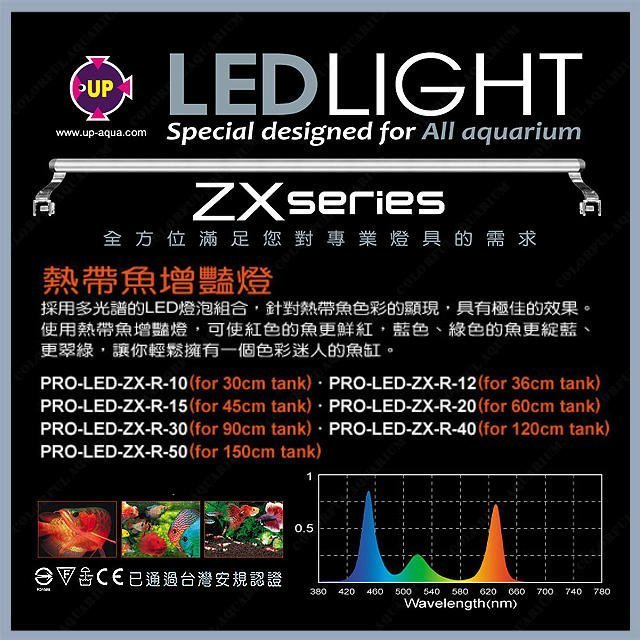 微笑的魚水族☆台灣UP-雅柏【ZX系列超薄型熱帶魚增艷專用LED跨燈2尺 