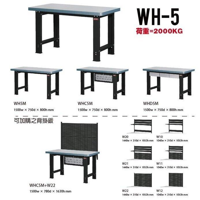 [晉茂五金] 請先詢問另有優惠 樹德全國最大經銷商 1500mm寬 重型工作桌 WH5M+W20