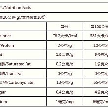 商品縮圖-2