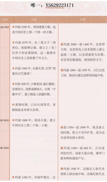 歷史書中外歷史對比年表 陳會穎 編著 中華書局 中華上下五千年 歷史書籍歷史知識讀物 正版書籍【鳳凰】古代史書