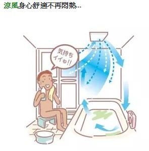 御舍精品衛浴 KNS 日本*康乃馨 BS-168 ／ BS-168A 浴室暖房/暖風/ 乾燥機