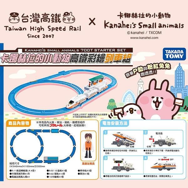 日本PLARAIL 卡娜赫拉的小動物高鐵彩繪列車組 TP17448 鐵道王國 TAKARA TOMY