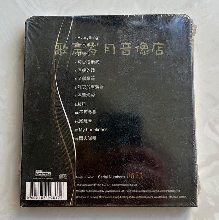 原裝HK版CD：王菲  SHIRLEY ONCE MORE  日本24K Gold限量版 全新