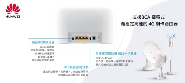 全新未拆 HUAWEI 華為 B715 無線路由器 B715s-23c 4G網路分享器 附雙天線 台灣公司貨 高雄可面交