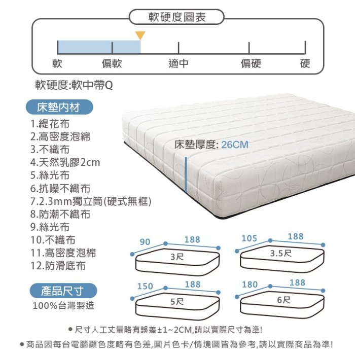 【2+舒軟床】新升級真空捲包床│ 單人加大3.5尺 築夢情緣 二代馬鈴薯 獨立筒床墊 KIKY 彈簧床墊