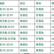 商品縮圖-5