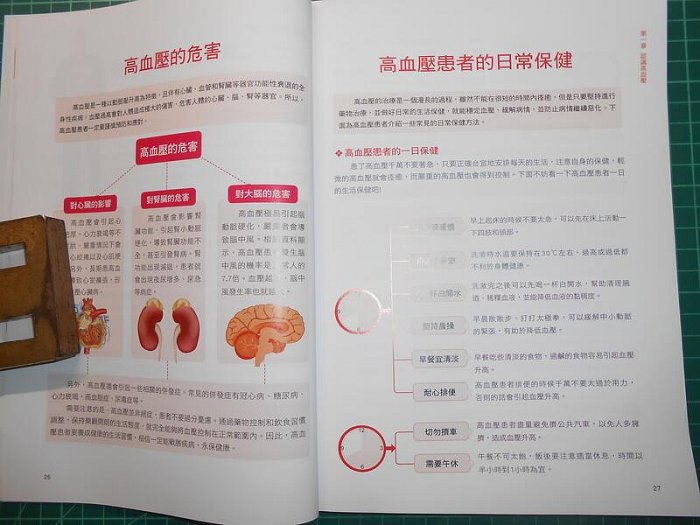 體質調理方~《吃對食物不吃藥也降血壓》于雅婷. 尚雲青. 健康養生堂編委會 康鑑文化  書況佳 【CS超聖文化2讚】