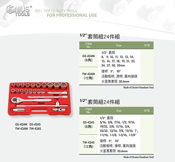 【ToolBox】加拿大-Genius-(GS-424M/GS-424S)☆1/2〞4分公制/英制手動套筒24件組☆