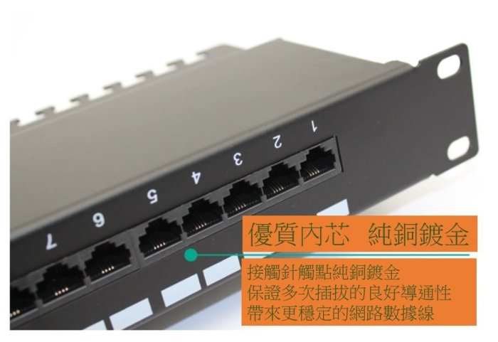 (含模組)RJ11, 25Port Patch Panel(跳線面板),電話配線架,語音電話機架式配線架