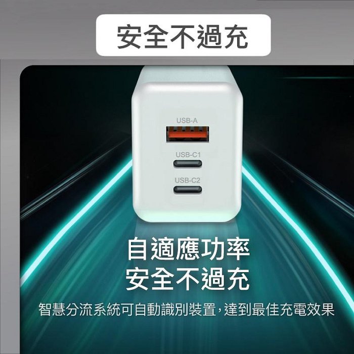 【珍愛頌】寶利威爾 65W三孔PD快充頭 雙USB-C+USB-A充電器 GaN氮化鎵 BSMI認證 POLYWELL