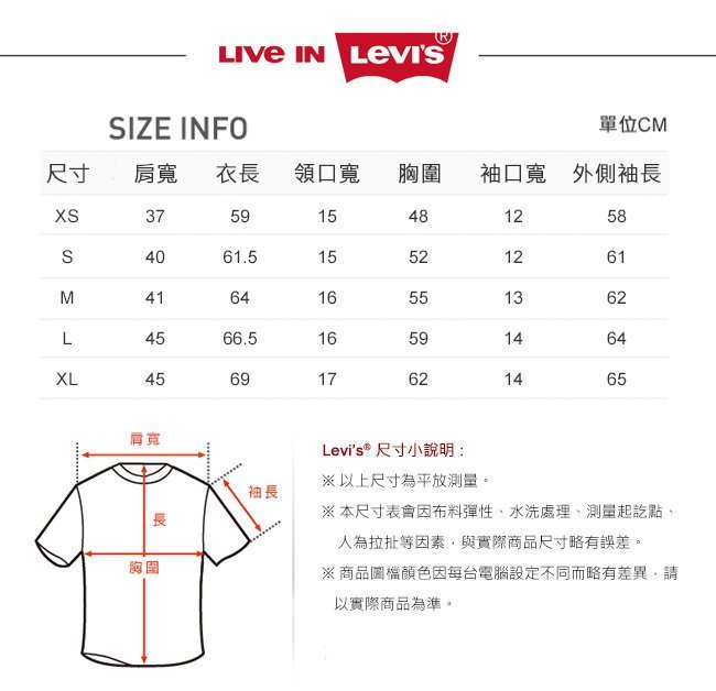 Levis鋪棉Sherpa復古Type 3單寧牛仔夾克外套edwin carhartt lee dickies 501