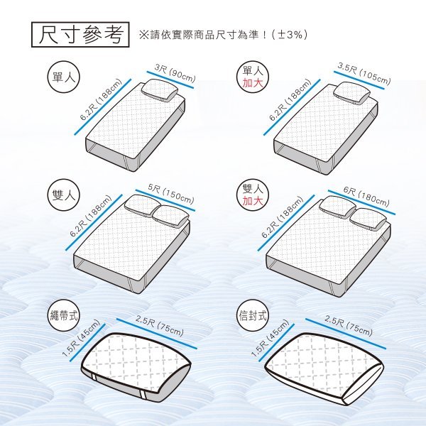 涼感 保潔墊 床墊 清涼 透氣 舒適 (省電涼感保潔墊 涼爽藍/北歐灰-雙人特大 6X7尺)   恐龍先生賣好貨