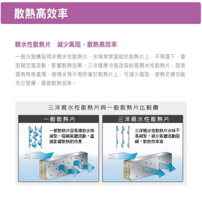 約7-9坪含安裝《586家電館》SANLUX三洋窗型冷氣【SA-L41FEA/SA-R41FEA】靜音省電安眠~