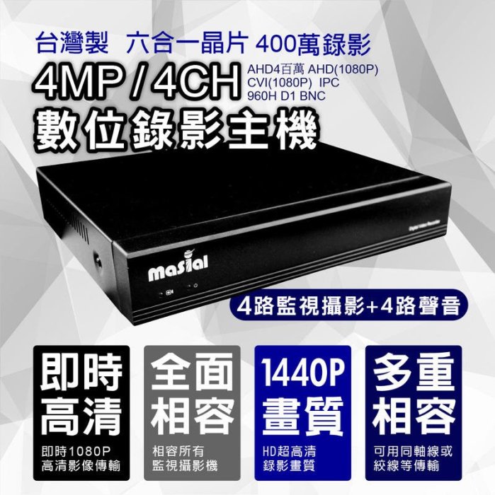 小可取--4路監視器支援500萬畫素!!  H.265壓縮錄影主機 AHD TVI CVI 類比適用DVR!! 遠端監控