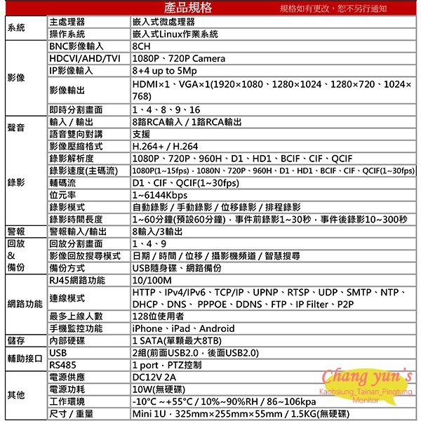 昌運監視器 DHI-XVR5108HE H.264 8路全方位錄影機五合一XVR 大華dahua 主機