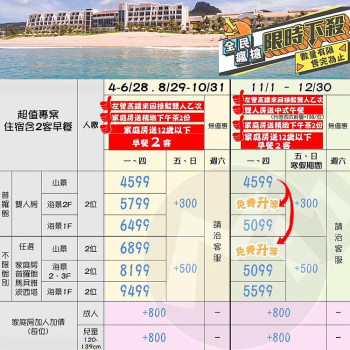 (瑪利歐旅遊網)墾丁夏都沙灘酒店~普羅館『平日海景1樓雙人房含2客早餐+設施+接駁』