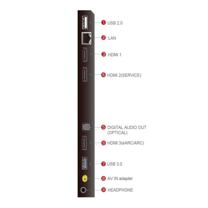 💓好市多代購💓 TCL 85吋 4K UHD Google TV 液晶顯示器 不含視訊盒 85P735