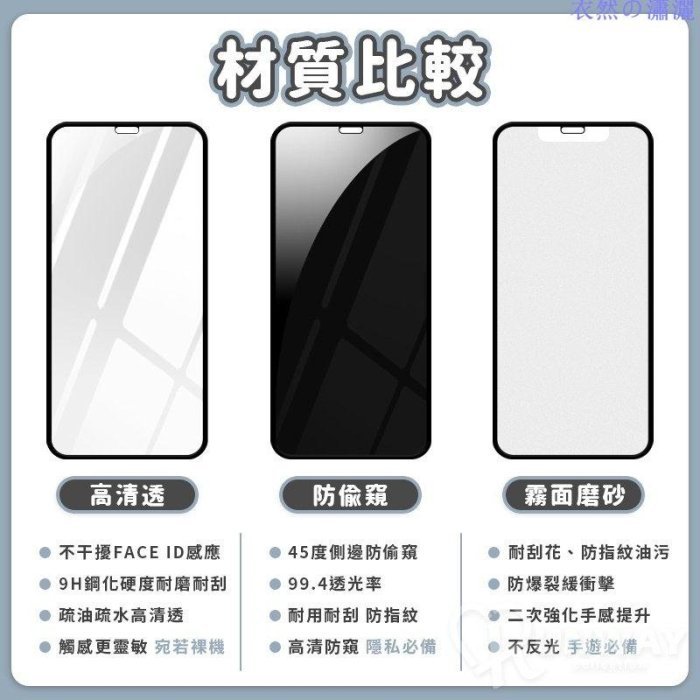 滿版 高清款 防偷窺 磨砂 9 防指紋 手機膜 iphone14 13 12 XR XS 保護貼 保護膜 螢幕保護貼RTY【河童3C】