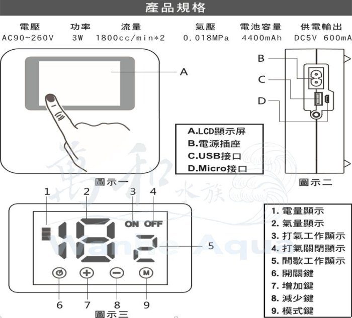 Mr.aqua-水族先生 鋰電觸控全自動打氣機(雙孔)  附贈:3cm金剛砂氣泡石2顆