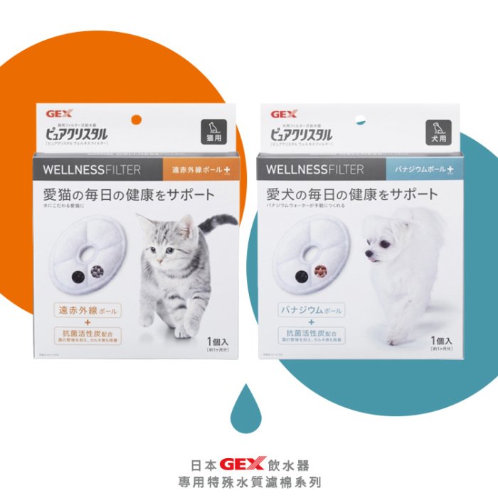日本GEX狗貓用電動循環淨水飲水器飲水機 專用軟水濾心/濾棉/濾芯  一片入