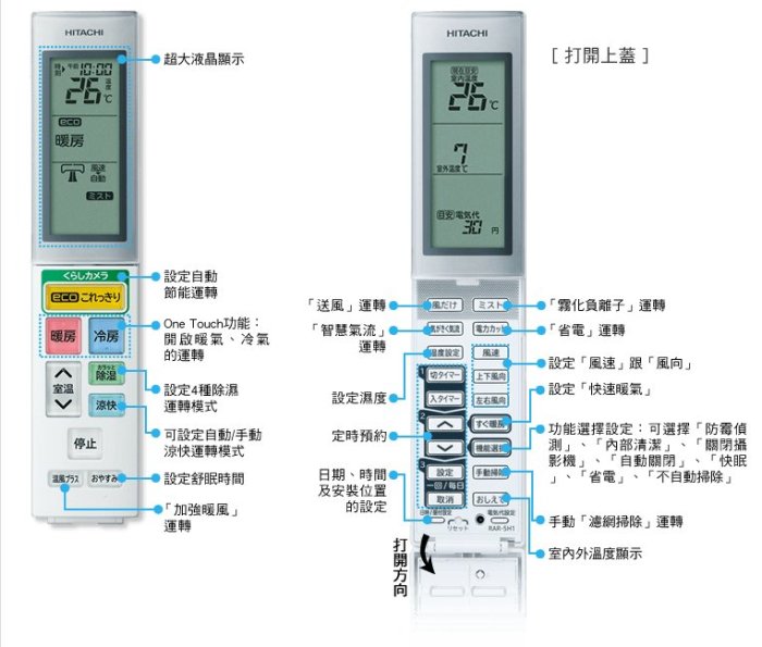 【全家家電】《享折扣》HITACHI日立 RAS-22SCT 一對一冷暖 日本原裝進口機