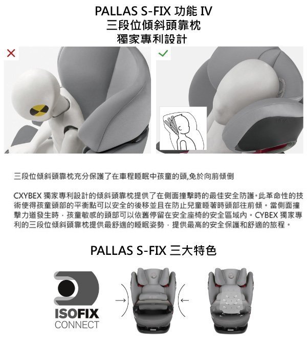 Cybex Pallas S-FIX 安全座椅/汽座-法拉利限定款