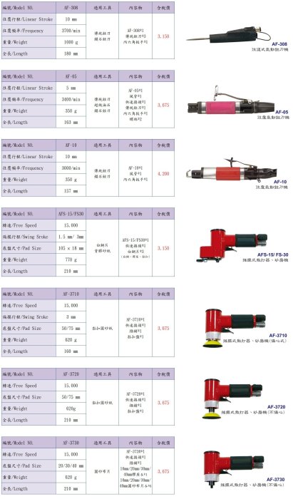 [瑞利鑽石] TOP 搖擺式散打器、砂磨機(不偏心)  AF-3730  單台