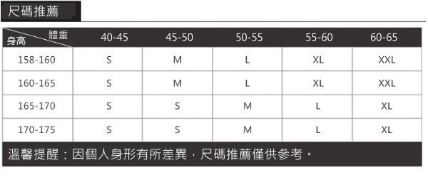 連衣裙  #D-016 短袖圓領蕾絲拼接俏麗款