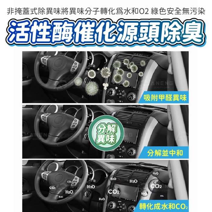 【日本熱銷】 日本車內除臭劑 居家/汽車都可以用 車內除臭劑 空氣清淨劑 防霉 車用 除臭 異味 冷氣除臭 銀離子汽車芳