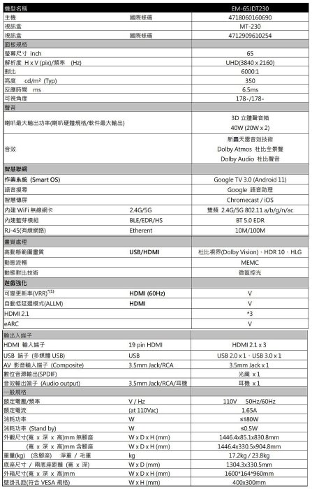 💜尚豪家電-台南💜聲寶65吋 4K 3D轟天雷液晶電視EM-65JDT230💟純配送⚡️安裝另計✨私優惠價