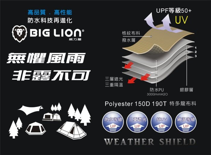 【山野賣客】Big Lion 威力屋 300king 超防水3000mm 摩卡色 銀膠 威力帳 前庭帳 BL-300KC