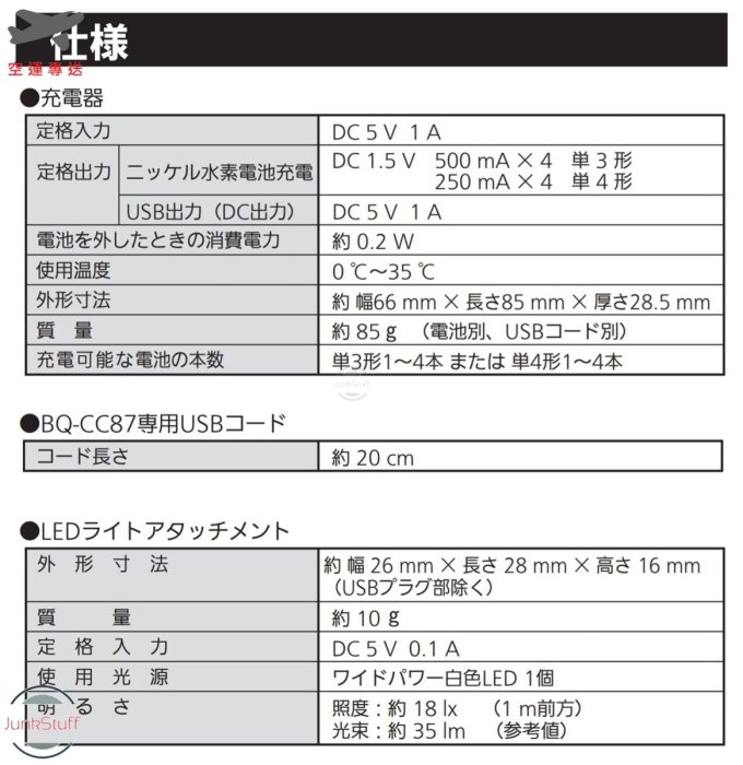 Panasonic BQ-CC87L 日本松下國際牌 USB介面 快速充電器 3 4 號 充電電池 三合一 多功能可輸出