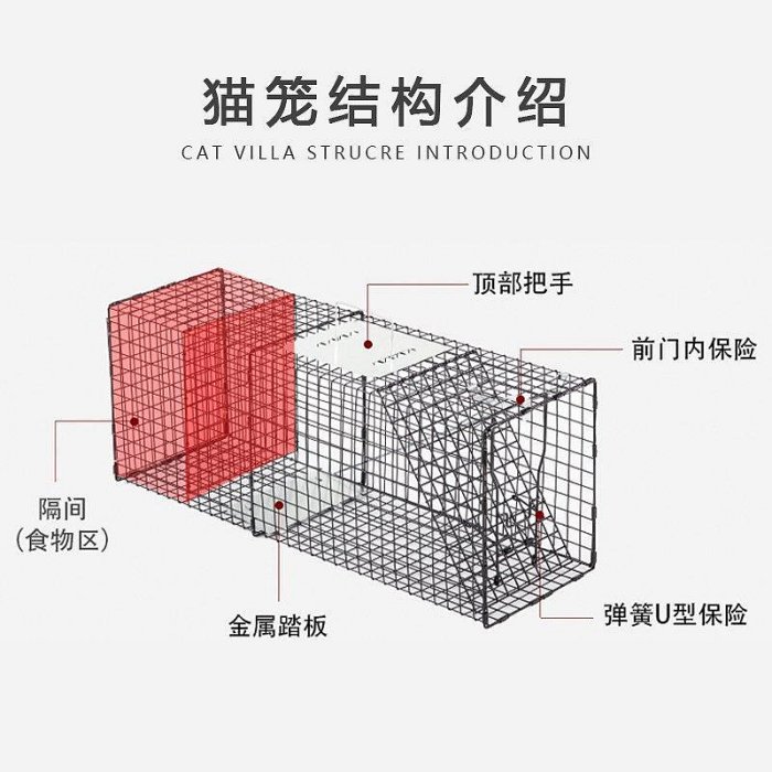 【熱賣精選】全自動捕貓籠人道救助捉貓籠抓貓籠特大新款抓貓器逮貓
