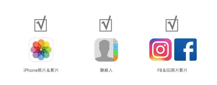 【林Sir 手機 嘉義館】Iphone必備 Qubii/備份豆腐/蘋果認證/iphone備份/蘋果手機備份/備份神器