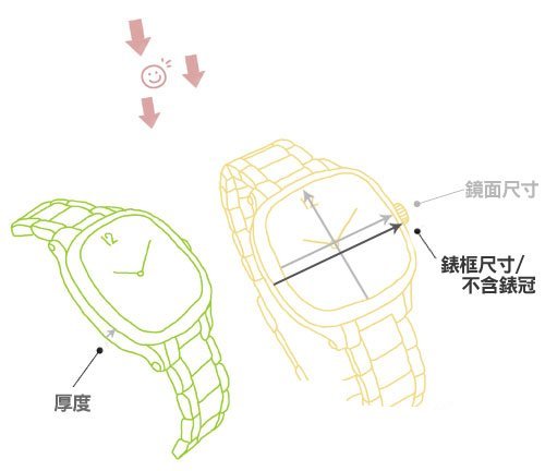 Lotus 時尚錶 小巧可愛 小圓錶日本機蕊 數字活力腕錶 女錶/學生錶/兒童手錶 TP2092L-07白桃【時間玩家】