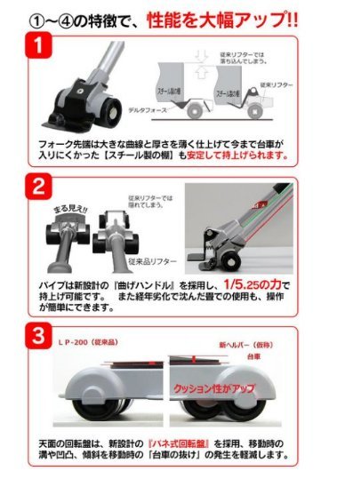 【現貨】日本製 大洋精工 PICUS 新款 LP-200N LP-200 重物搬運器 移動家具 附把手 省力 搬家