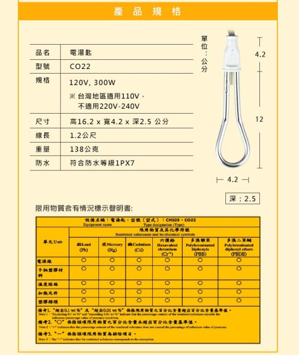 【國內外旅行用電湯匙】電湯匙/110V國內款/304不鏽鋼/煮水/安全/快速方便/檢驗合格/CO22【LD208】