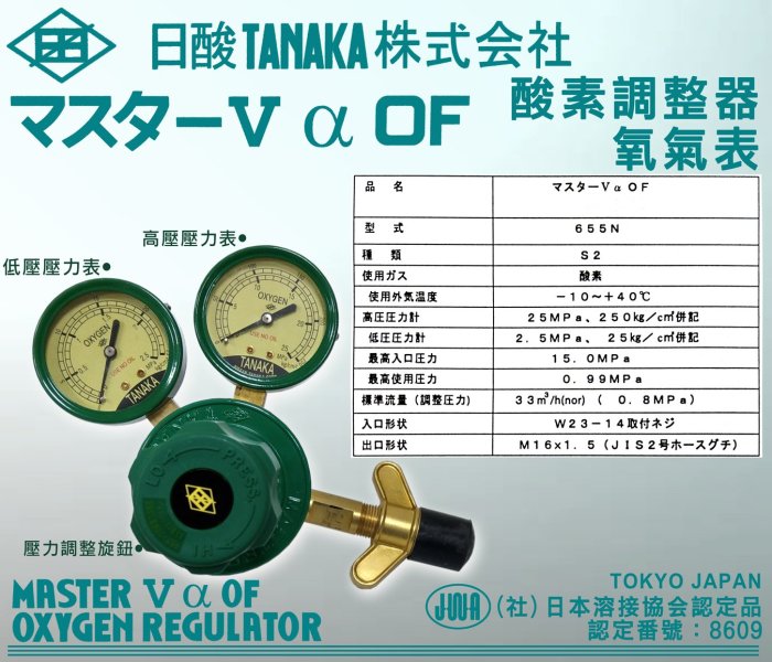 日本製】日酸TANAKA田中製作所大型氧氣表、酸素調整器，銲切器材，溶接